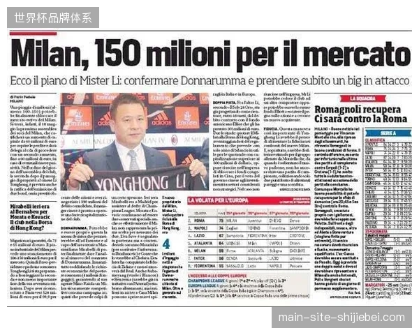 皇马主席确认俱乐部预留1.5亿欧预算，计划引进一名世界级中场重塑竞争力